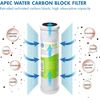 Systems FILTER-SET-ES High Capacity Replacement Pre-Filter Set for Essence Serie