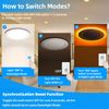 12 Pack 9W 4 Inch 5CCT Ultra-Thin LED Panel Ceiling Lighting with Junction Box