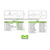 Meprolight Hyper-Bright S&W M&P Shield Green Ring/Green Fixed Pistol Sight Set (0417703111)