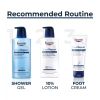 Eucerin Urea Repair 10% Body Lotion 400ml