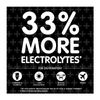 PEDIALYTE ADVANCE CARE ELECTROLYTE