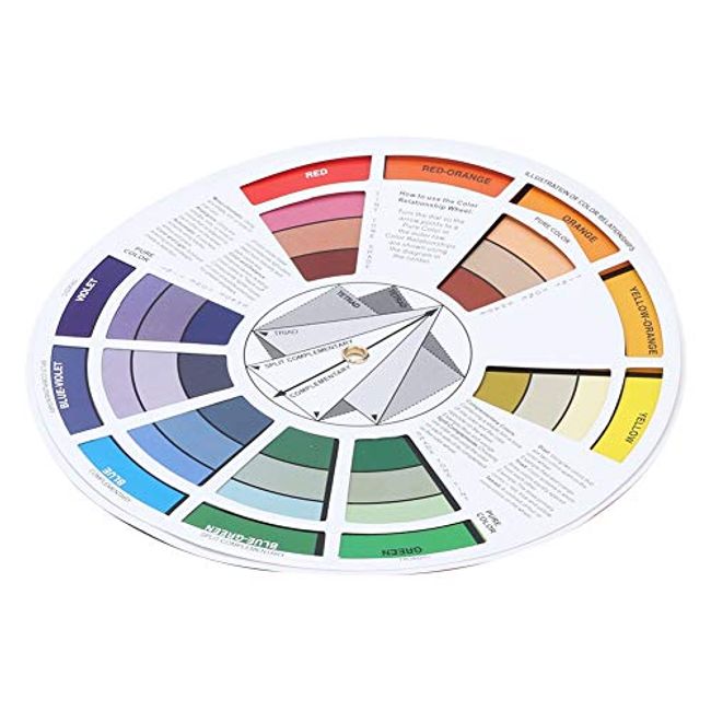 Color Chart  Tattoo ink colors, Ink tattoo, Color tattoo