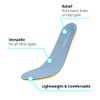 Anti-Fatigue Insole, Mens, Size 5-6, PR