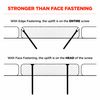 CAMO Edge Deck Screws, Hidden Fastening, 1-7/8", ProTech Coated (700 ct)