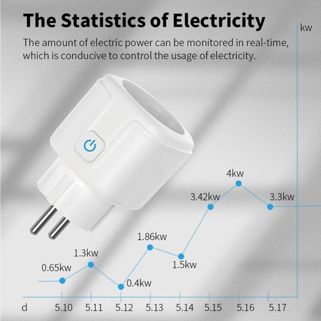 Aubess Smart Socket EU 16A/20A AC100-240V Wifi Smart Plug Power