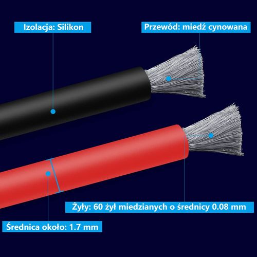 Fermerry 22 AWG Stranded Wire, Silicone, Tinned Copper Wire Coil, 6 Colours/3 m Each, Flexible 22 Gauge Electric Cable Kit, 0.33 mm² Cable, Electric Wire, Connection Cable Set, 200 °C, Assortment