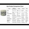 Real-Life Matte Styling Clay, 3.5 oz, Medium Hold & Matte finish