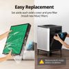 Max 2 Air Purifier Replacement Filter Set for 300/300S