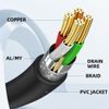 chenyang Printer Scanner Disk USB 2.0 Type B Male to Female 90 Degree Down Angled Extension Cable 20cm