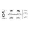 HDMI Broadband Cable (Armoured) 3 m (German Import)