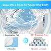 Reusable Incontinence Bed Pads (2 Pack) Washable 18x24 Inch Waterproof Protector