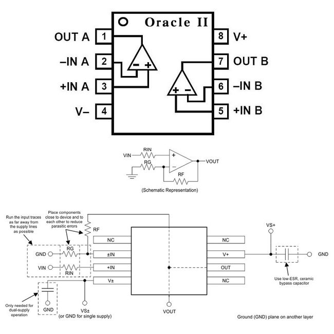 Lm358 Datasheet Applications For Low Power Operational 53 Off 5536