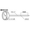 Shinwa Sokutei V-2 72610 Thermometer for Nursing
