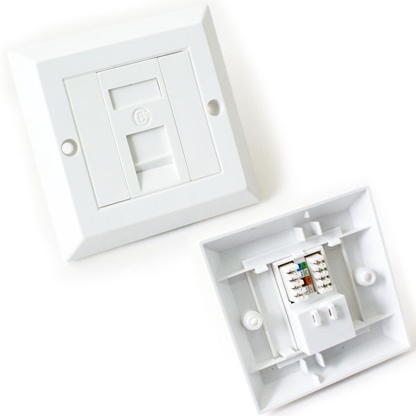 Single Port CAT6 IDC Wall Outlet Face Plate - 1 Way RJ45 Network Ethernet Socket - Loops