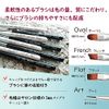 Gel Nails, White, Oval Brush, Nail Brush, Nail Brush, Gel Nail Brush with Cap, Nail Supplies, Nail Art, Nail Tool, Self Nail (White, Oval)