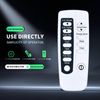 PZL AC Replacement Remote Control for Some Frigidaire Air Conditioner Models
