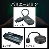 HTharros HDMI Converter Adapter Multi Converter Super Nintendo Game Cube Compatible with Nintendo 64 Type B