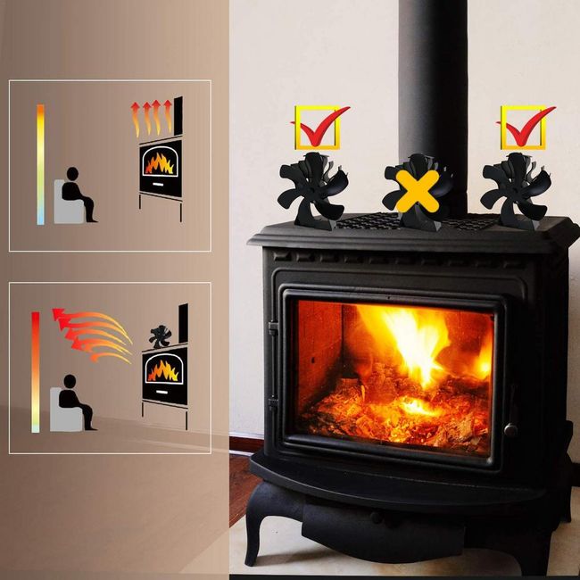 Wood Burning Accessories Heat Powered Fire Eco Log Fireplace Pellet Stove  Fan - China Wood Stove Fan, Log Fireplace Fan