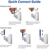 PureSec Flow Restrictor with 1/4 quick connect for RODI System (420CC)