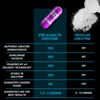 Kre Alkalyn EFX 240 Count pH Correct Creatine Monohydrate Capsules