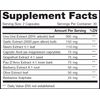 Renew Life Candismart - 15-Day Program, 2 Part Kit