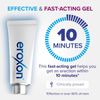 Eroxon Gel for Erectile Dysfunction – Fast-Acting ED Gel Treatment