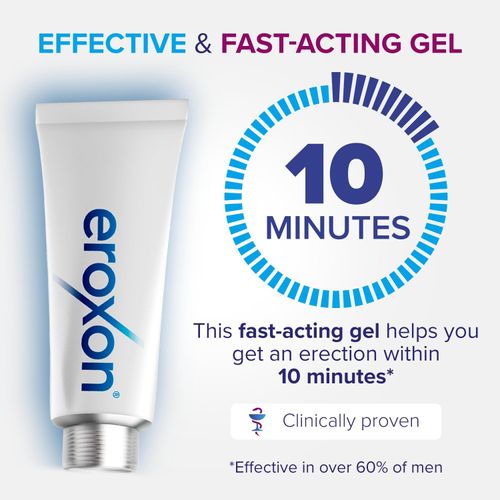 Eroxon Gel for Erectile Dysfunction – Fast-Acting ED Gel Treatment