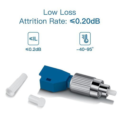 Duogalia 10 Pack FC Male to LC Female Adapter Fiber Optic Connector Visual Fault Locator Fiber Adapter for Fiber Tester Single Mode 9/125um Optical Adapter