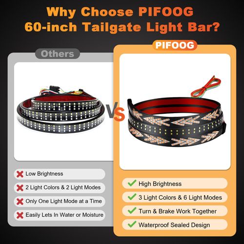PIFOOG Tailgate Light Bar 60 Inch LED Strip for Truck Pickup Car SUV Double Row Amber White Red Brake Turn Signal Reverse Running Lights Rear Tail Warning Lighting Strips Waterproof 12V - 28V