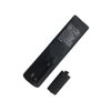 Remote Control For assorted TV`s & Monitors No Setup Required