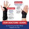 Dr. Arthritis Doctor Developed Copper Wrist Brace/Wrist Wrap/Carpal Tunnel/Wrist Support/Wrist Splint/Hand Brace -F.D.A. Medical Device & Doctor Handbook-Night Support for Women Men-Right & Left hands (Single)