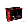 Riedel ヴィノム ブランデー 6416/18