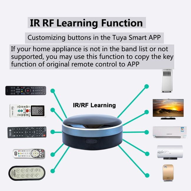 TUYA Smart Home Automation WIFI+IR+RF Universal Controller Work With Voice  Alexa Google HOME 