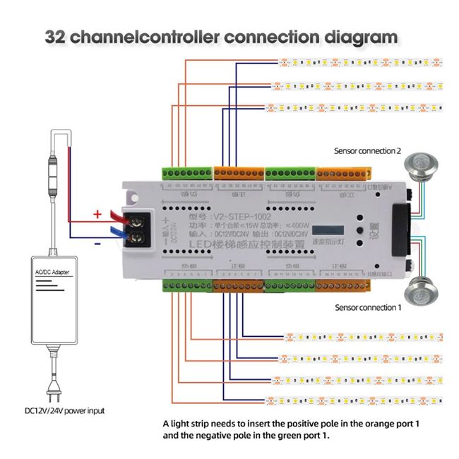 32 Channel PIR motion Sensor Stairs Light Controller