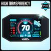 Speedo Angels Dashboard Screen Protector for Z900 (2020-) 2 x Ultra Clear