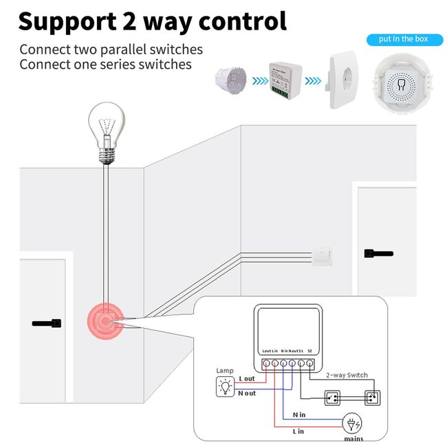 Electric Tuya APP Mobile Remote Control WiFi Smart Timer Switch Wireless  Countdown Time Switch Home Staircase Light 220V 110V AC