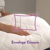 Slumberdown Teflon Pillow Protector, 2 Pack