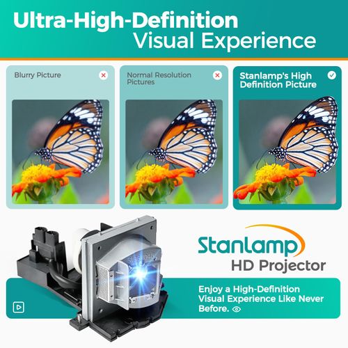 Stanlamp BL-FP200E/SP8AE01GC01 (Original Bulb Inside) for Optoma BL-FP200E-UHP HD710 HD71 HD75 Projector Bulb-1 Year Warr anty