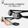Speedo SE01907 Fast Skin Speed Socket 2 Mirror Goggles, Red/Silver