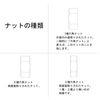 Daidohant Stainless Steel Hex Nut (1 Type), SUS304