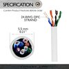 Conext Link 1pc 15ft White CAT5E Network Wire LAN Cable Patch Cord Ethernet Internet Router PC（30122）