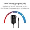 Ddkxndb AC Adapter for FLIR C2 FLIRC2 Compact Thermal Imaging Camera System Power Supply
