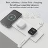 3 in 1 Magnetic Wireless Charger (White)