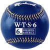 Markwort Synthetic Cover Weighted Baseball, Navy, 6 oz
