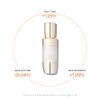 Sulwhasoo Concentrated Ginseng Renewing Brightening Serum: Hydrates, Improves the skin brighteness, skin tone, texture, and radiance