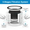 4-Pack Fillo/Halo/Allo True HEPA Replacement Filter Compatible with Fillo/Hal...