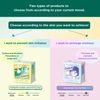 TUNEUP Dokudami Daily Protection Sheet Mask - 7 Sheet