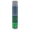 Lakmé, Shampoo - 300 ml