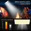 Outdoor USB Powered Camping Light Super Bright Work Light with Camping Stand Kit