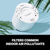 Genuine  240 Replacement Filter - Replacement HEPA Filter for  240 Purifier - Ca